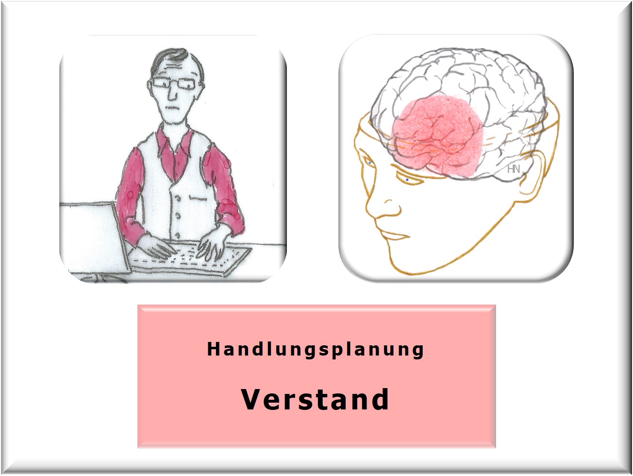 Intentionsgedächtnis, Verstand, PSI-Theorie, Prof. Julius Kuhl, Hartmut Neusitzer. Ressourcencoach