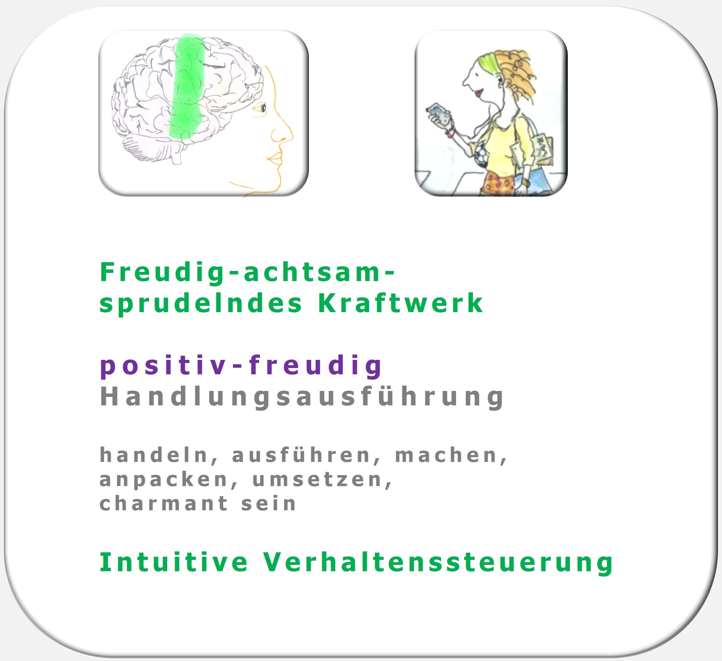 Intuitive Verhaltenssteuerung, Handlungsorientierung, PSI-Theorie, Julius Kuhl, Motivation, Hartmut Neusitzer