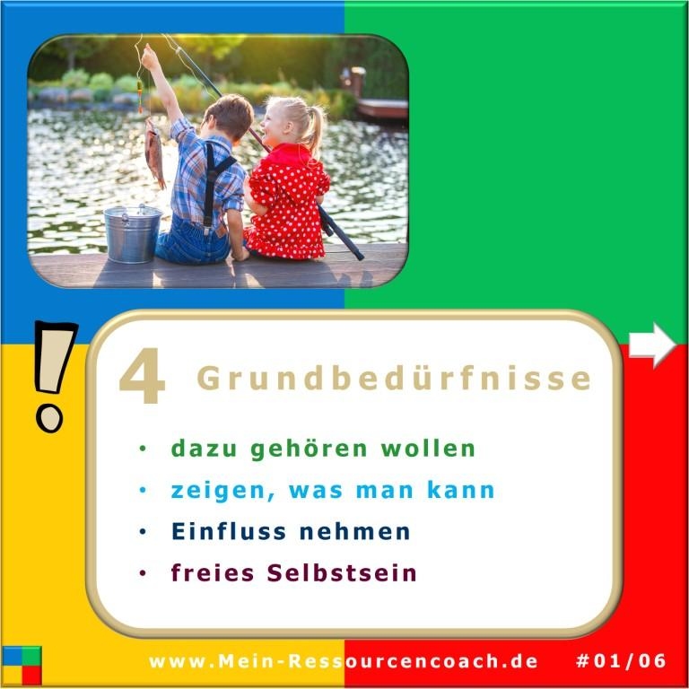 Die vier sozialen Grundbedürfnisse: Anschluss, Leistung, Macht, Freiheit, MUT = bewusst, OMT = unbewusst