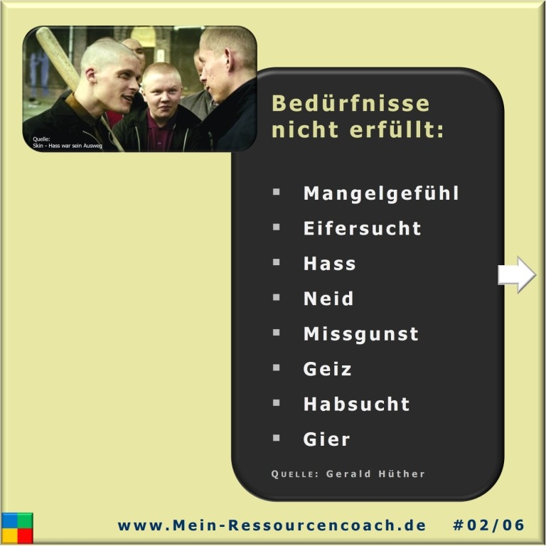 Die vier sozialen Grundbedürfnisse: Anschluss, Leistung, Macht, Freiheit, MUT = bewusst, OMT = unbewusst