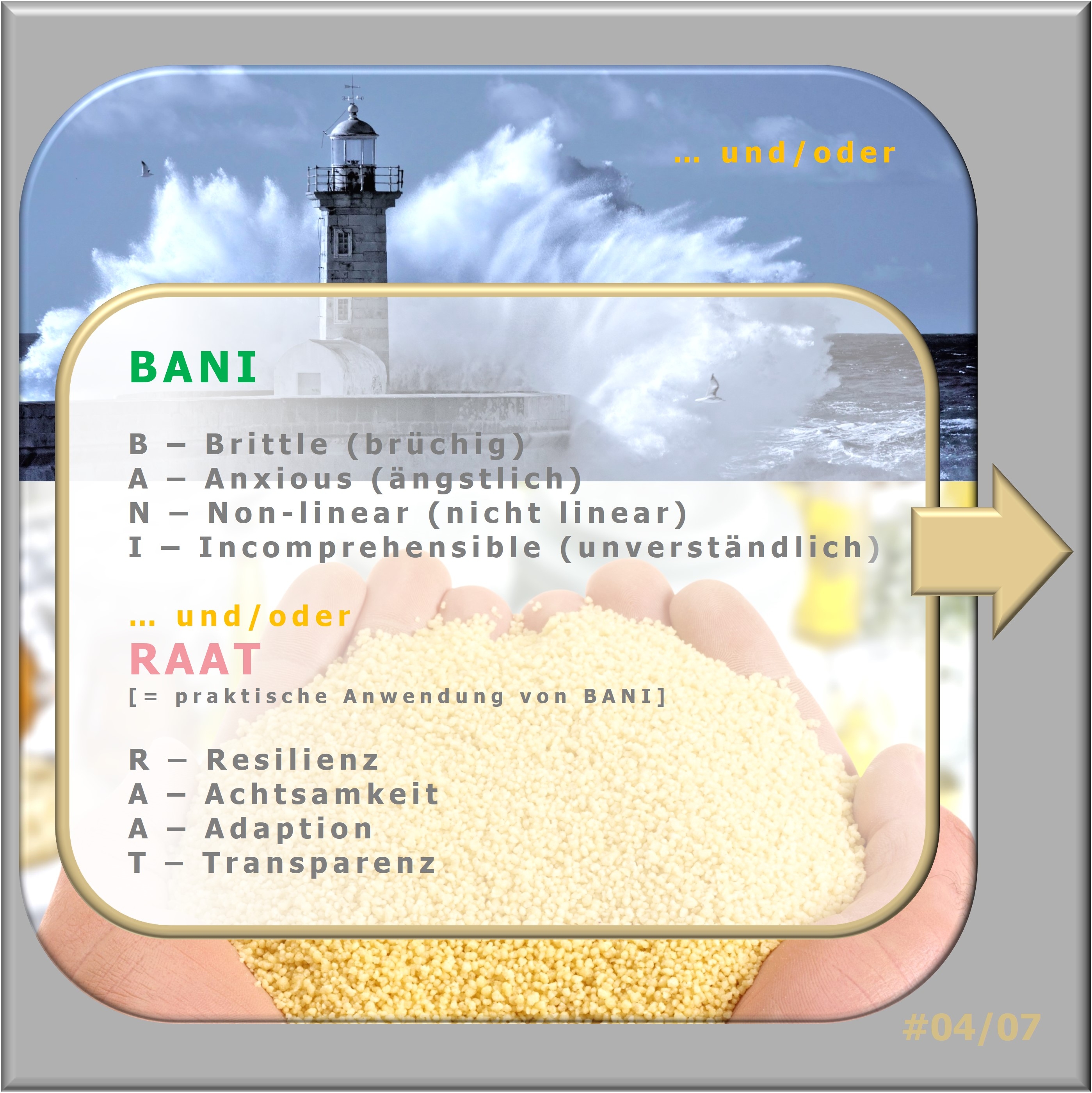 VUCA, BANI, agil, SRUM, RAAT, Just in time, Achtsamkeit, Resilienz, New work, Hartmut Neusitzer