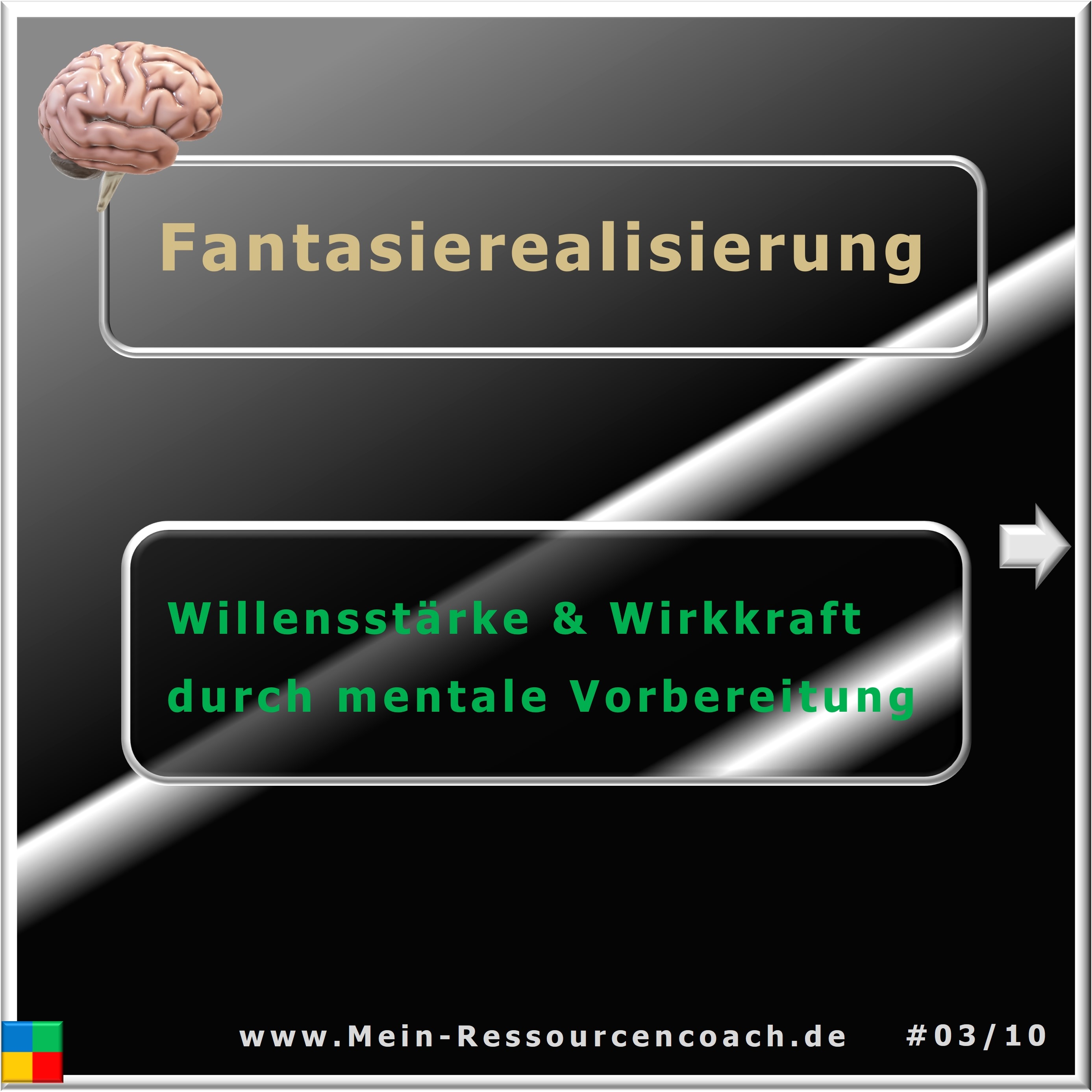 Fantasierealisierung, Selbstmanagement-Training Zürcher Ressourcen Modell _ Hartmut Neusitzer Ressourcencoach