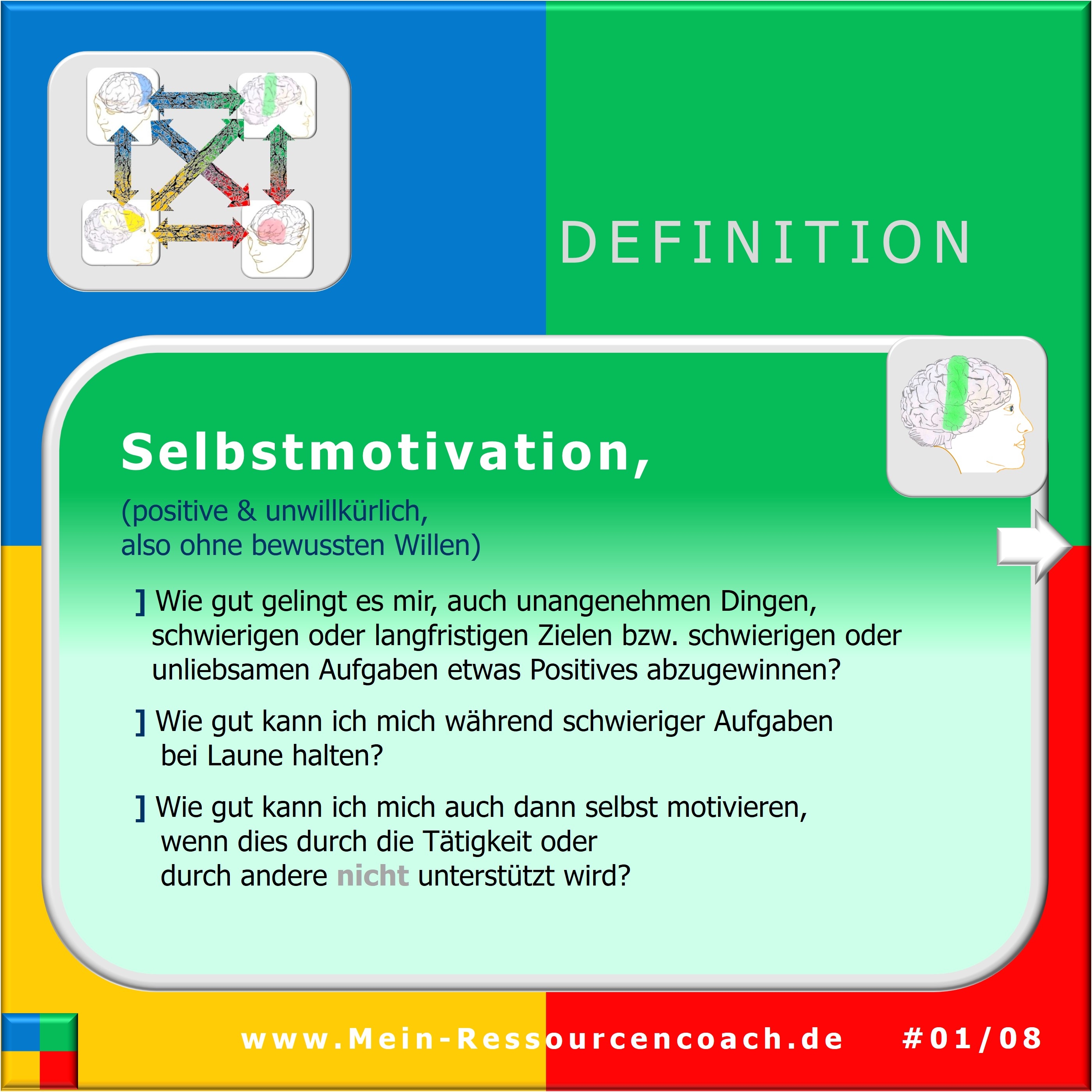 Selbstmotivation, Selbstregulation, Selbststeuerung _ Hartmut neusitzer _ Mein-Ressourcencoach.de