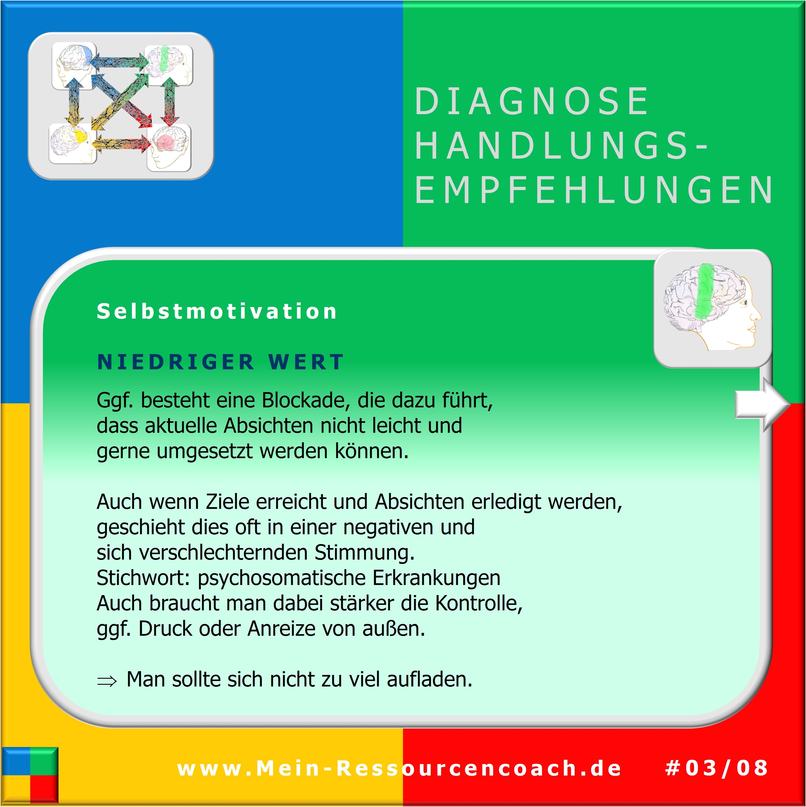 Selbstmotivation, Selbstregulation, Selbststeuerung _ Hartmut neusitzer _ Mein-Ressourcencoach.de