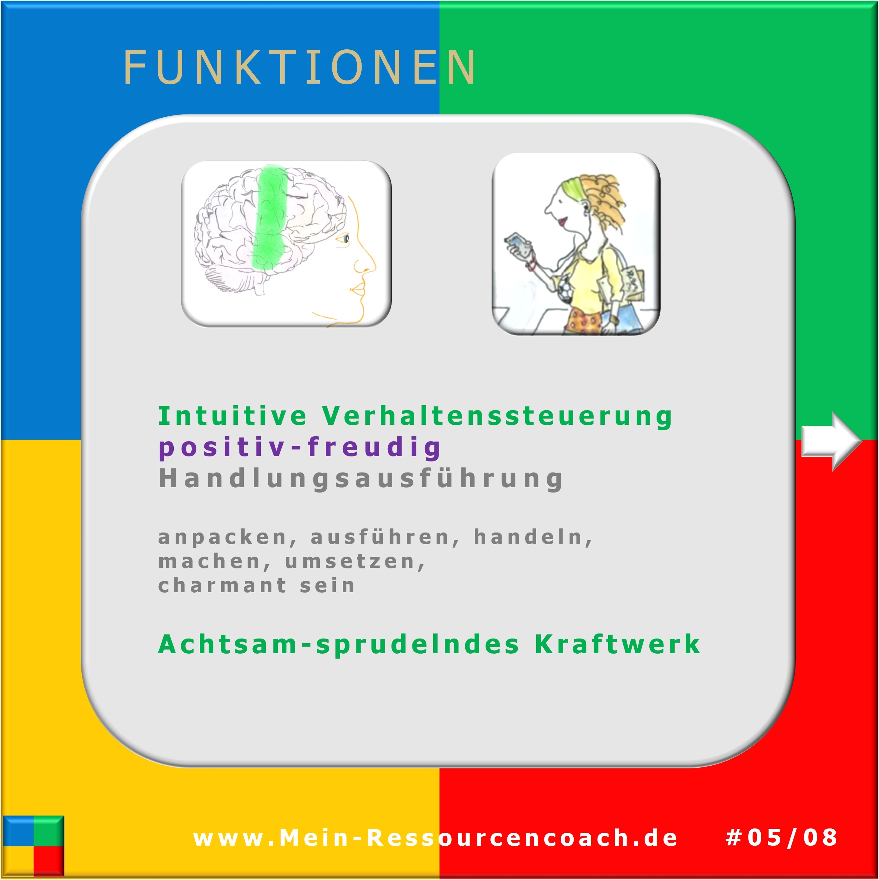 Selbstmotivation, Selbstregulation, Selbststeuerung _ Hartmut neusitzer _ Mein-Ressourcencoach.de