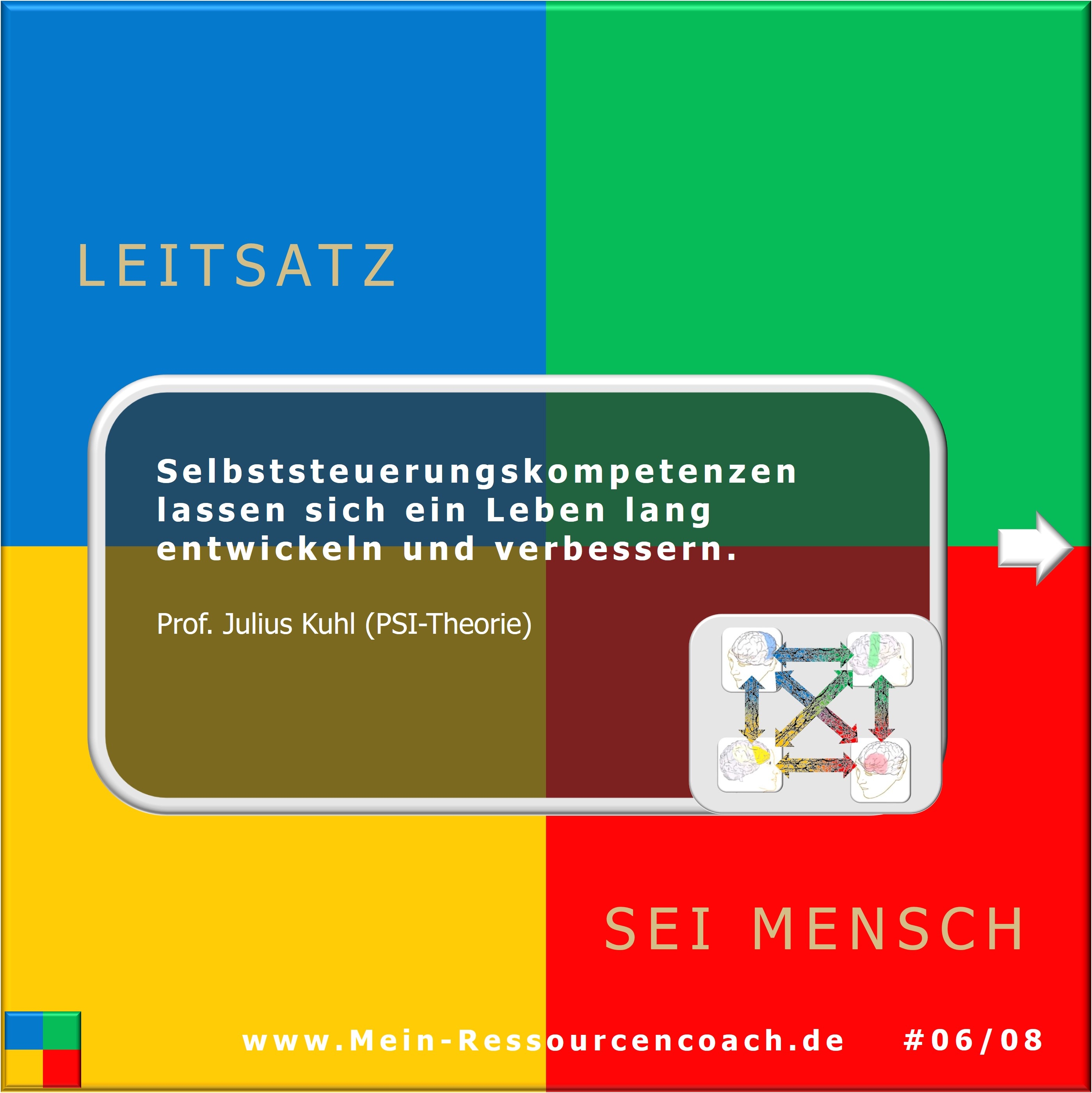 Selbstmotivation, Selbstregulation, Selbststeuerung _ Hartmut neusitzer _ Mein-Ressourcencoach.de