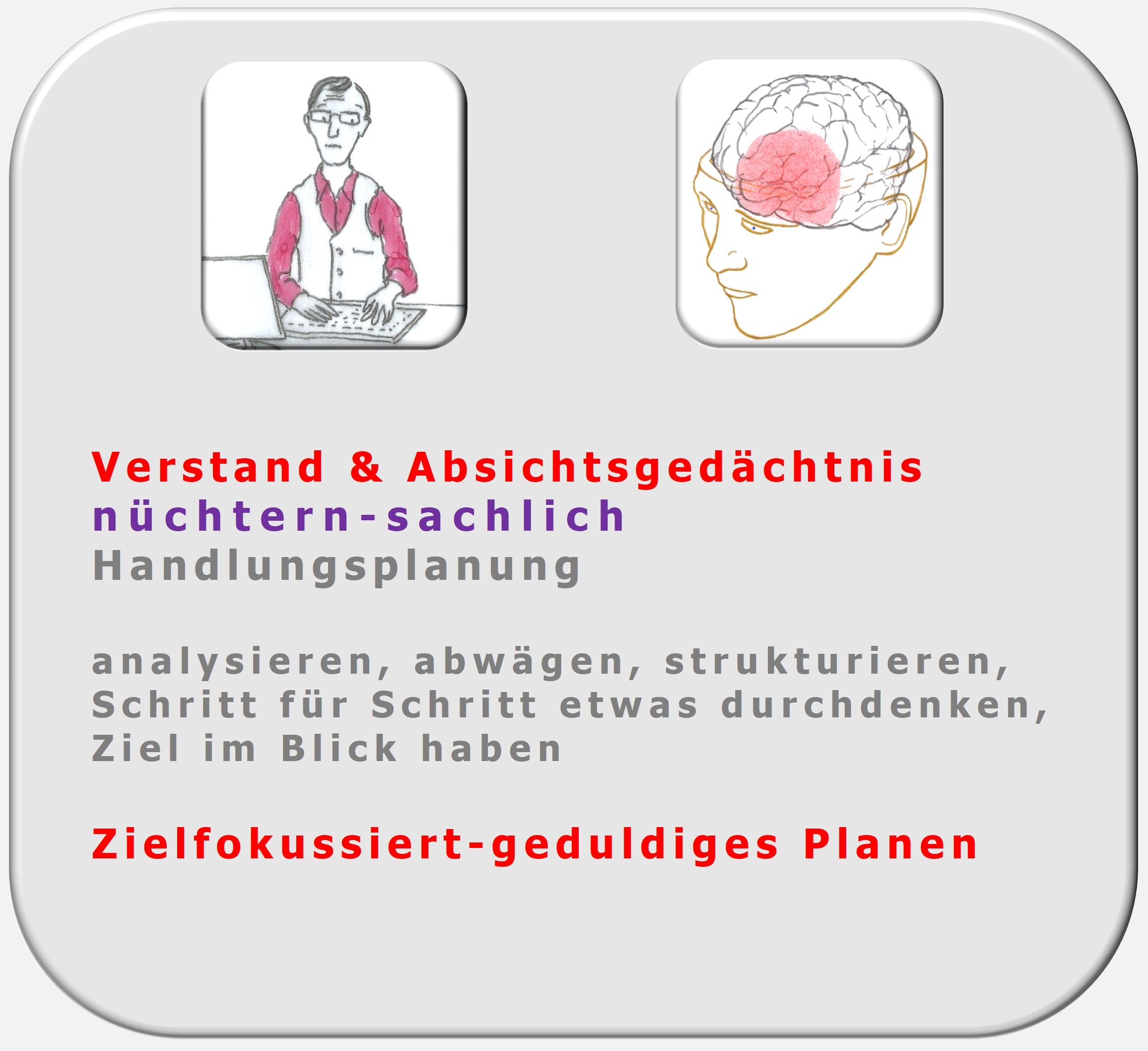 Intentionsgedächtnis, Verstand, PSI-Theorie, Prof. Julius Kuhl, Hartmut Neusitzer. Ressourcencoach