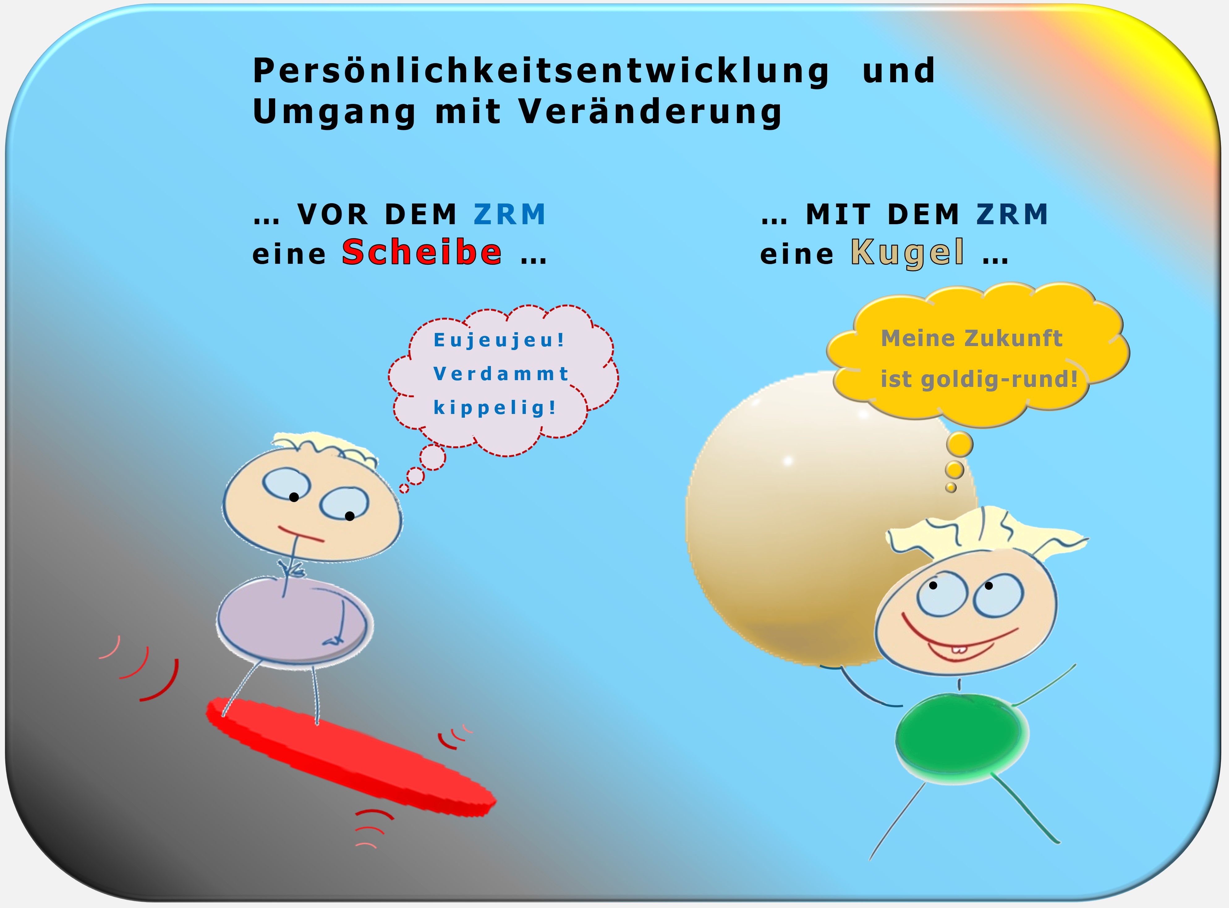 Veränderung, Persönlichkeitsentwicklung, Transformation, Change, ZRM, Zürcher Ressourcen Modell, Hartmut Neusitzer 