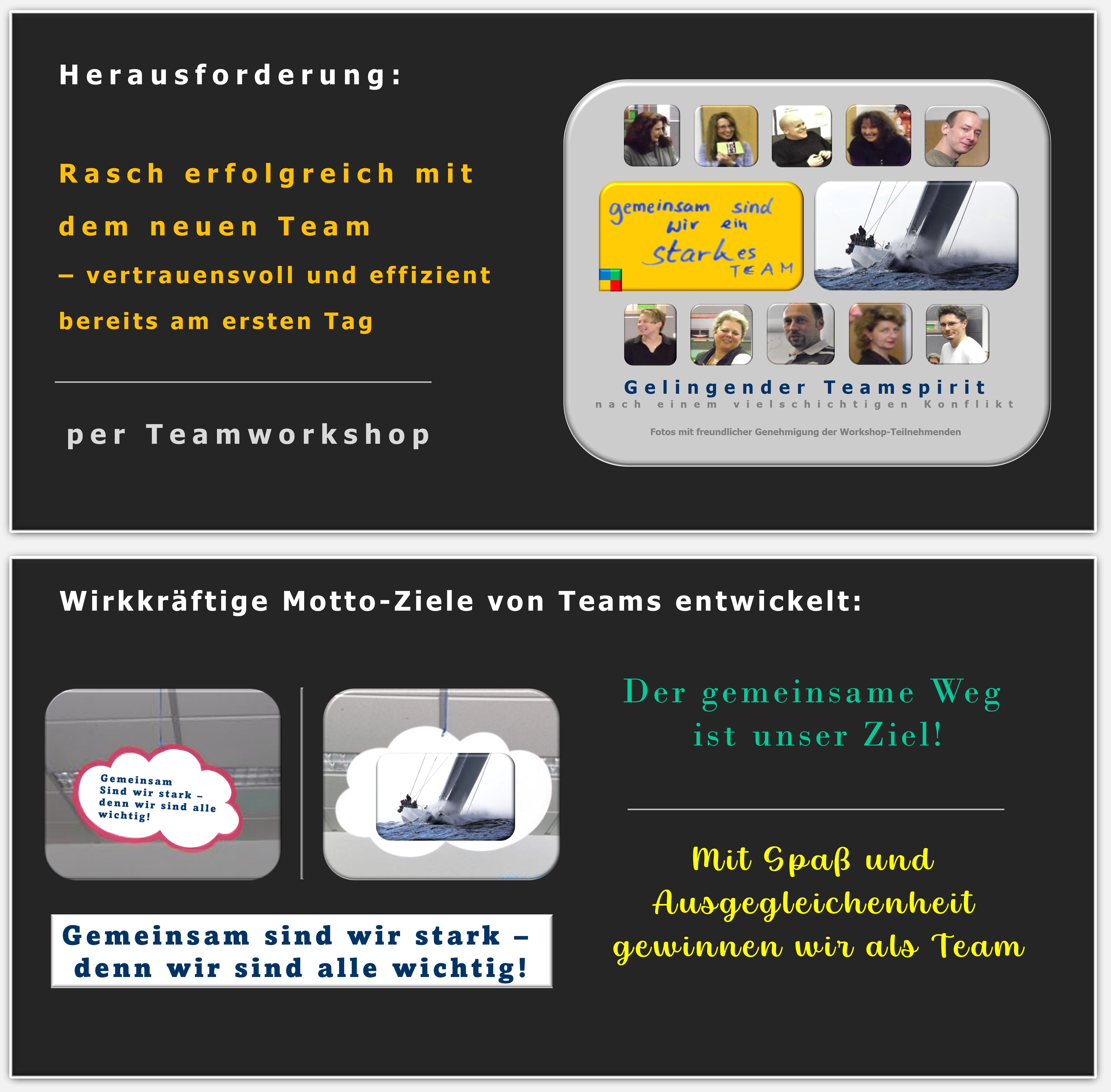 Team, Teamentwicklung, Konfliktlösung, Zücher Ressourcen Modell, Hartmut Neusitzer, Ressourcenaktivierung