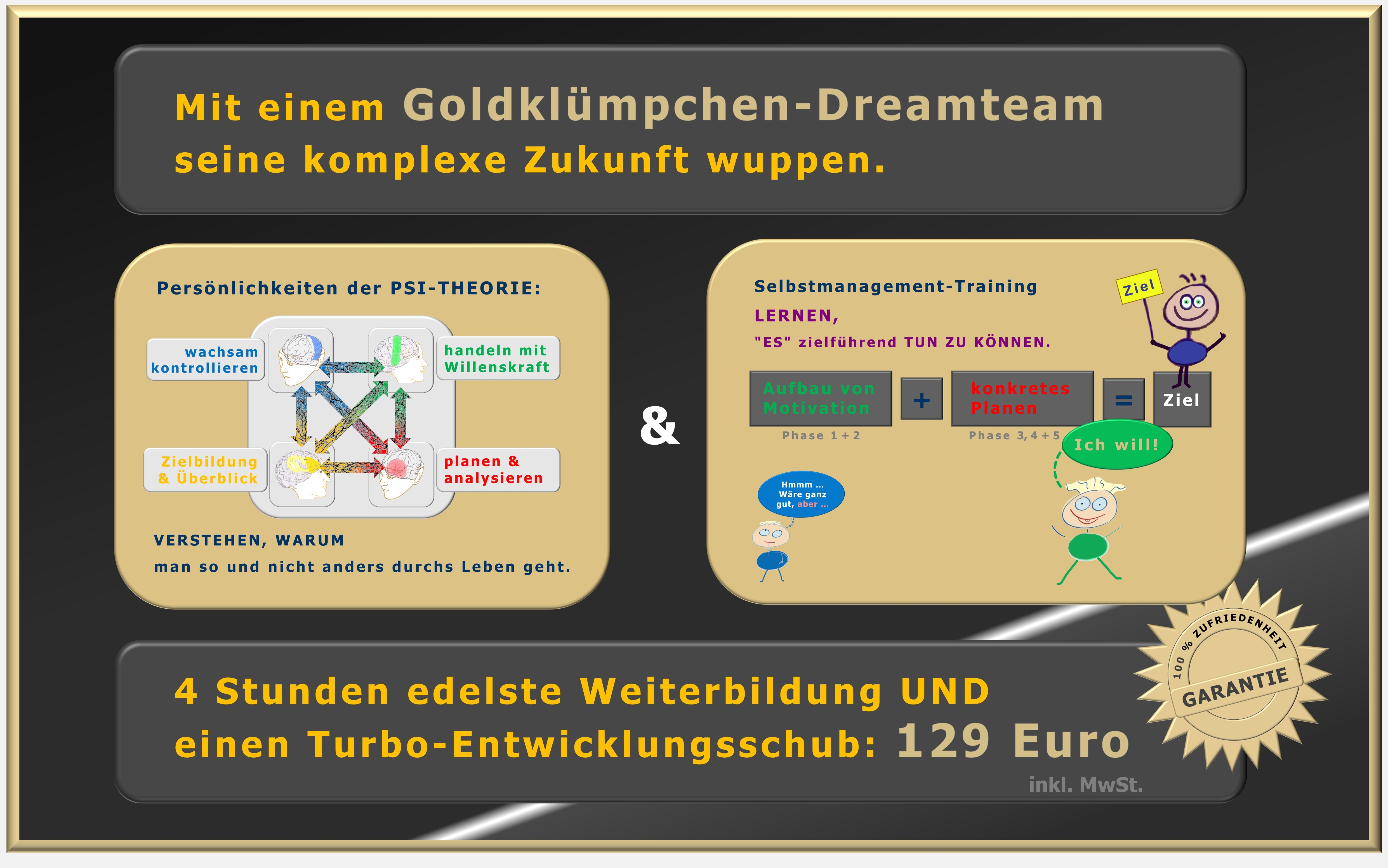 Zürcher Ressourcen Modell, PSI-Theorie, Julius Kuhl, Maja Storch, Selbstmanagement, Hartmut Neusitzer