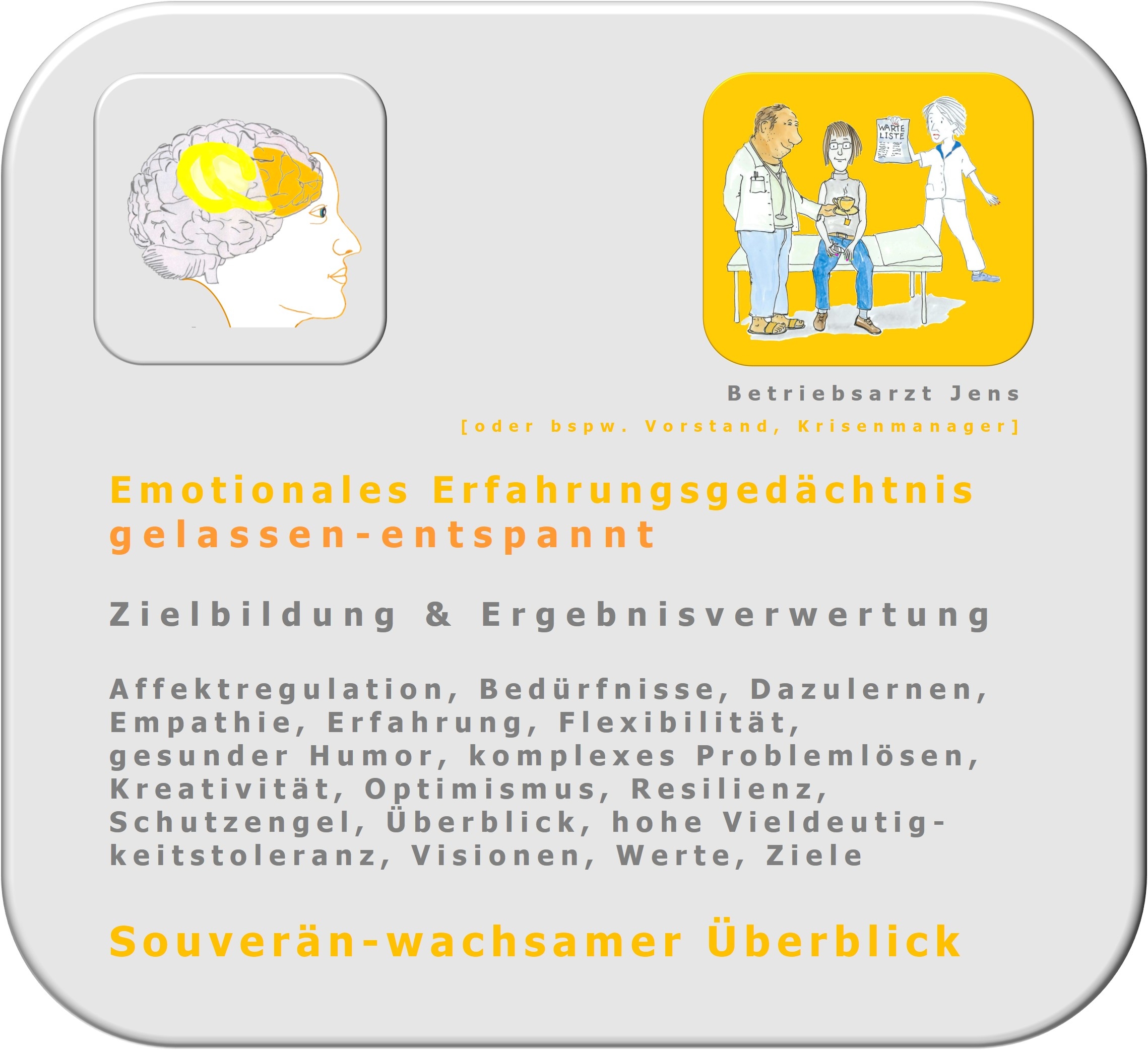 Extentionsgedächtnis, Selbst, limbisches System, Resilienz, Maja Storch, ZRM, Hartmut Neusitzer