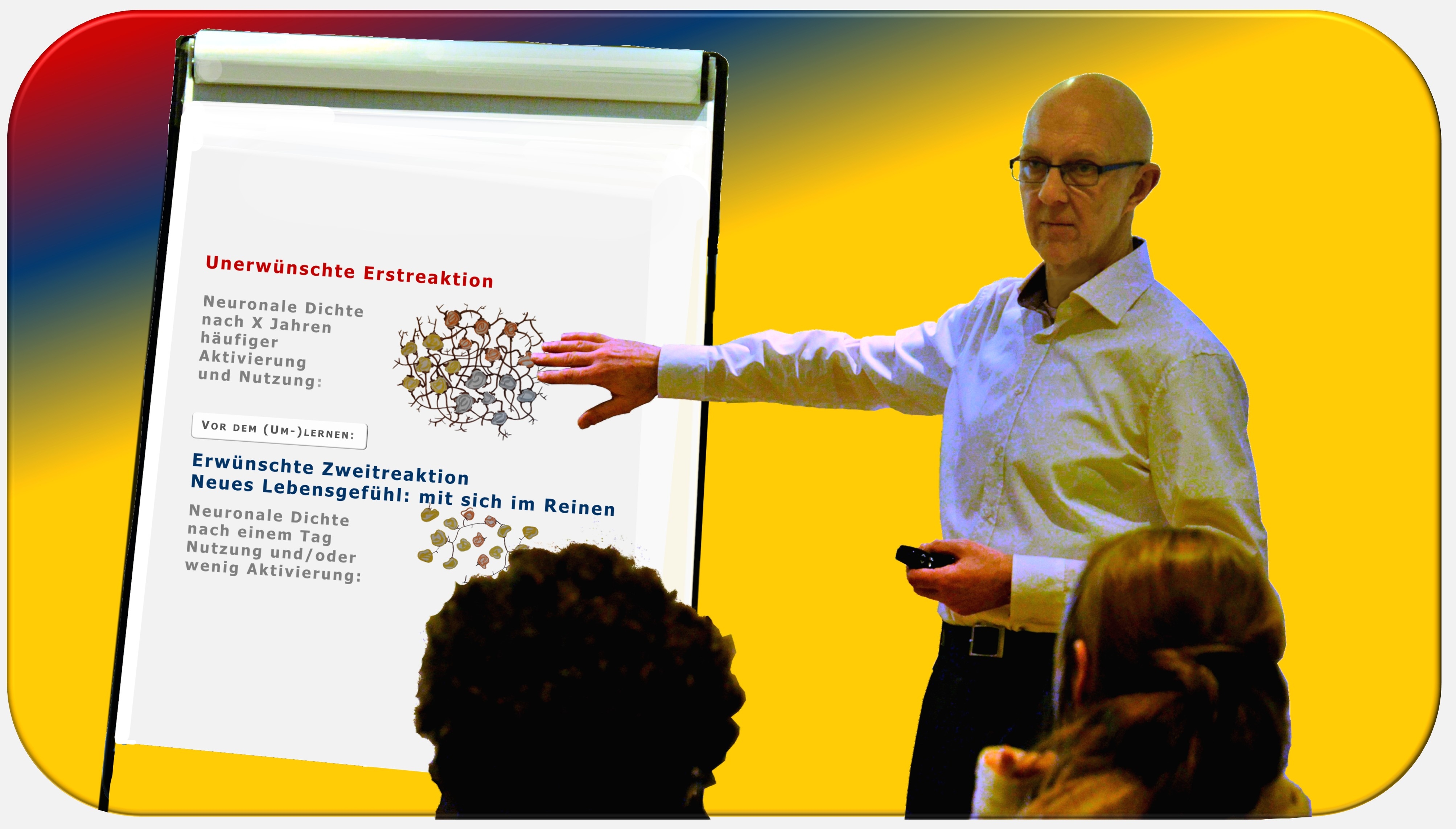 Hartmut Neusitzer, Zürcher Ressourcen Modell, PSI-Theorie, Ressourcenaktivierung, Selbstmanagement